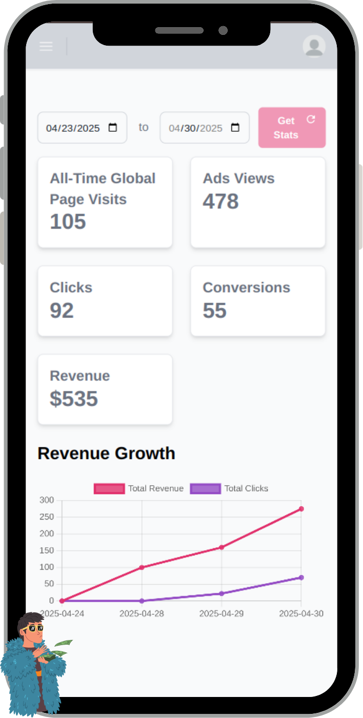 Screenshot of the MinglyLink studio on a phone showing page visits, clicks, conversions and revenue